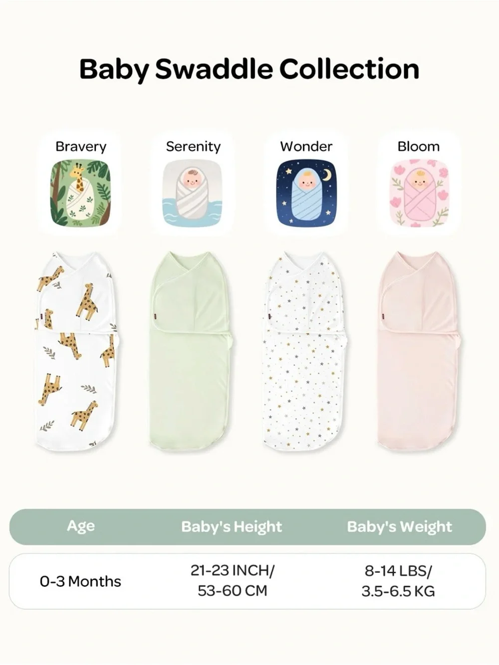 Momcozy Easy Swaddle Wrap for 0-3 months